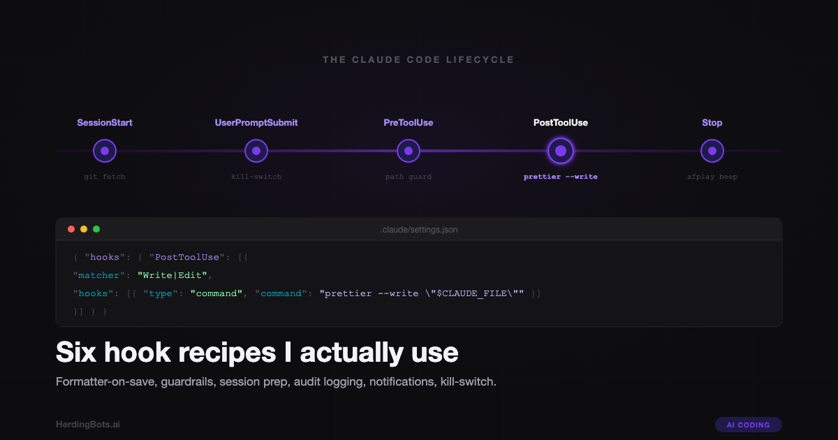 Claude Code hooks: a practical automation cookbook